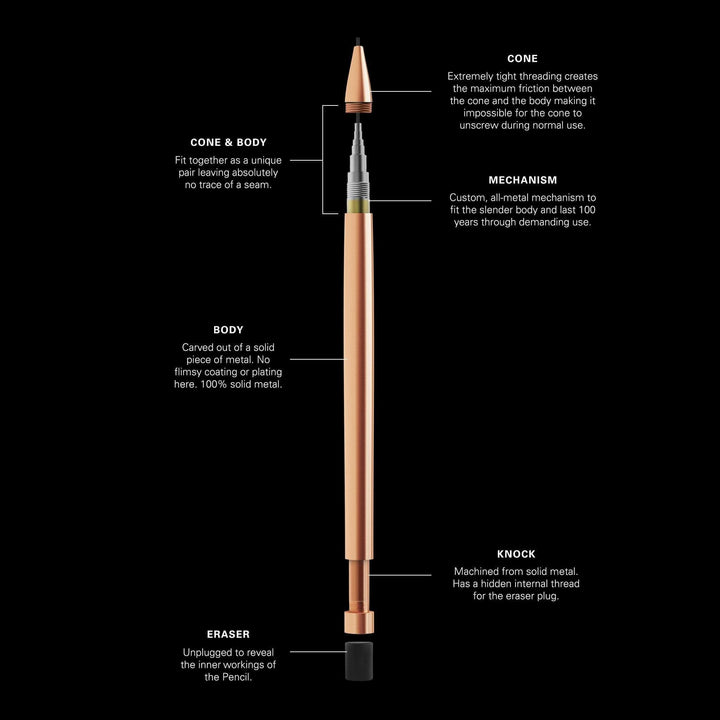 Détails du crayon Modern Fuel en métal sans plastique, mettant en avant le cône, le corps et le mécanisme.